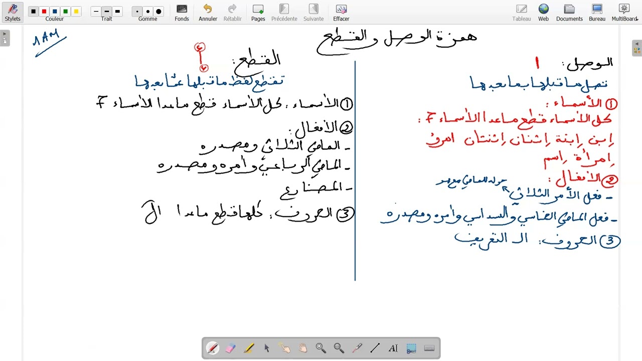 همزة الوصل و القطع تعريف و تعليل أولى متوسط