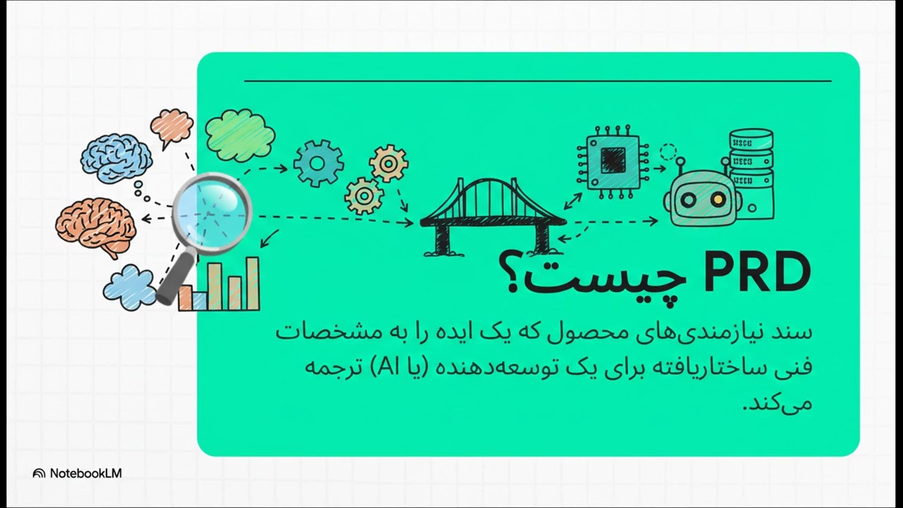 هوش مصنوعی شما  از مبتدی تا معمار ارشد