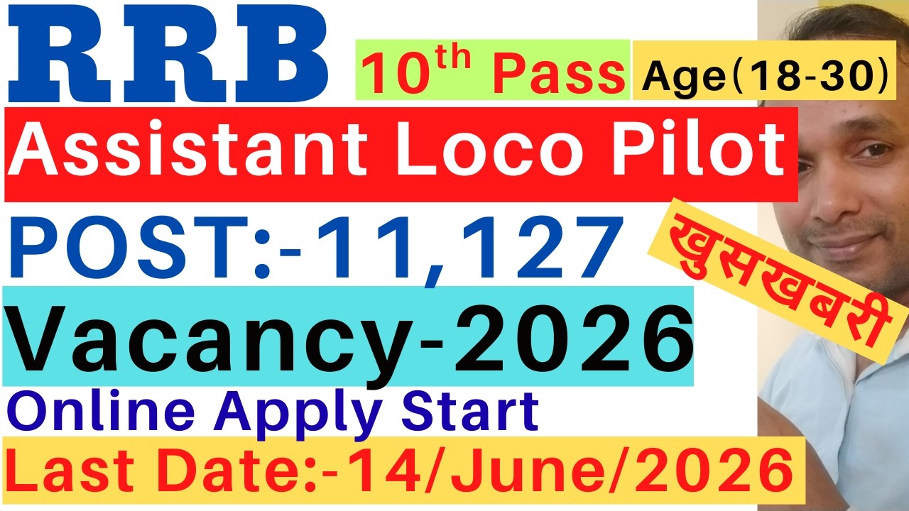 RRB ALP Vacancy 2026| Railway ALP Vacancy 2026|Railway assistant Loco Pilot Vacancy 2026|ALP Vacancy