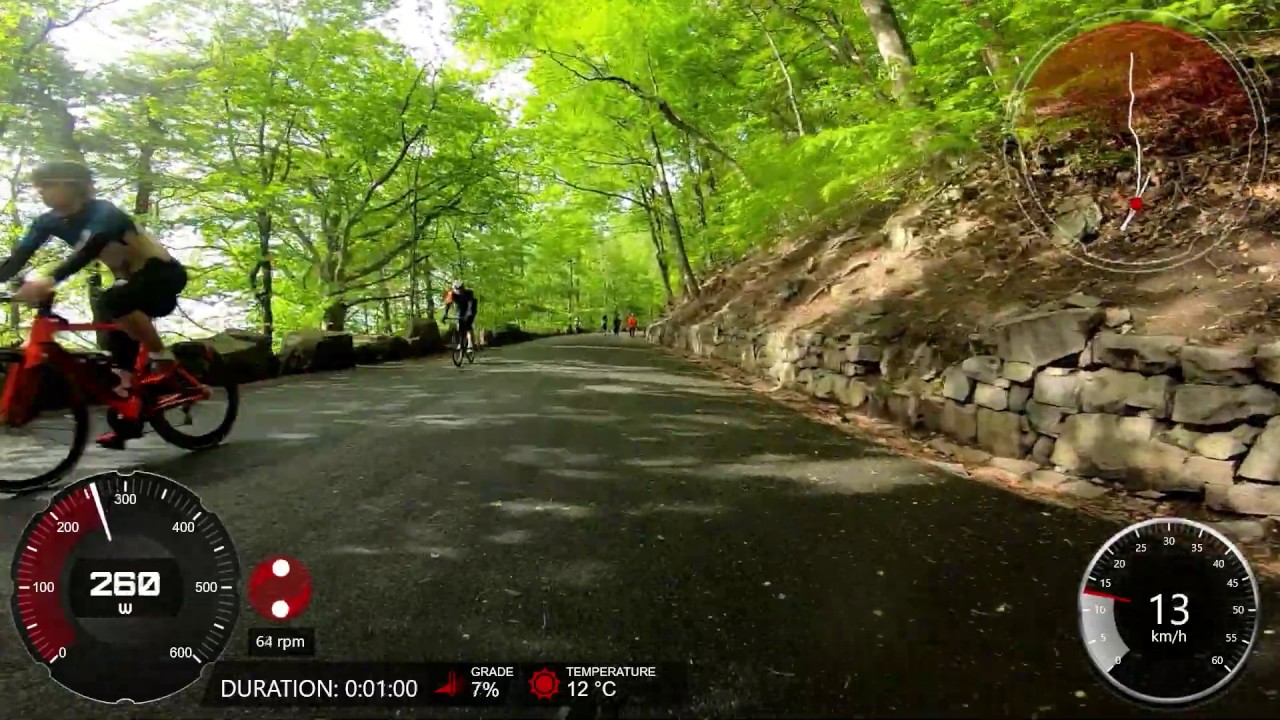 The Palisades Henry Hudson Dr. climb with data layovers - 05/11/19