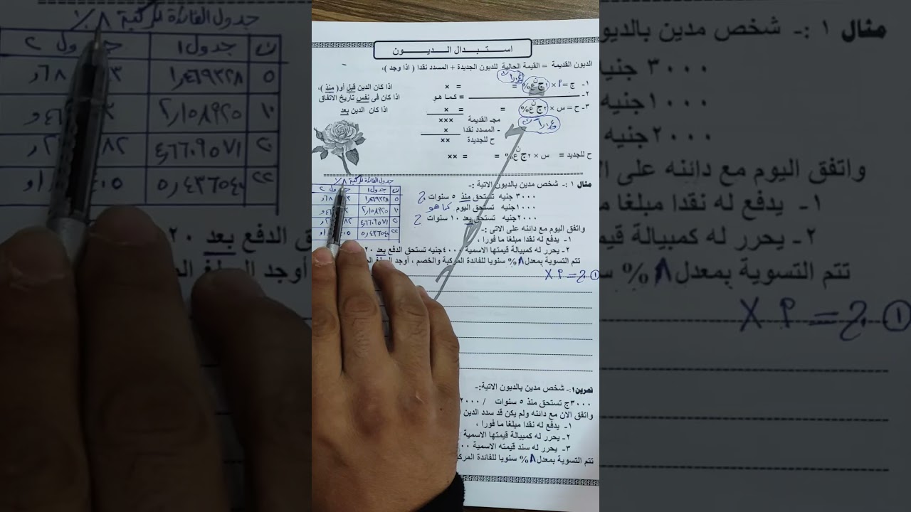 رياضة مالية للصف الثالث التجاري باب 4 بالكامل استبدال الديون سؤال بعشر درجات