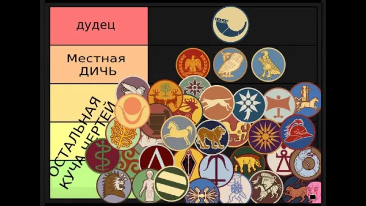 Рим 2 Тотал Вар - Разбор фракций