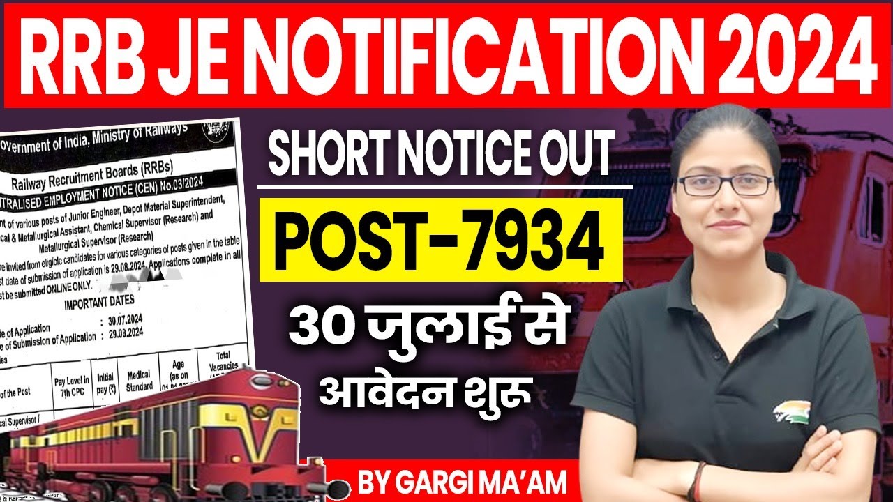 RRB JE 2024 Notification Out | RRB JE Online Form, 7934 Posts, Syllabus, Form, Update By Ankit Sir