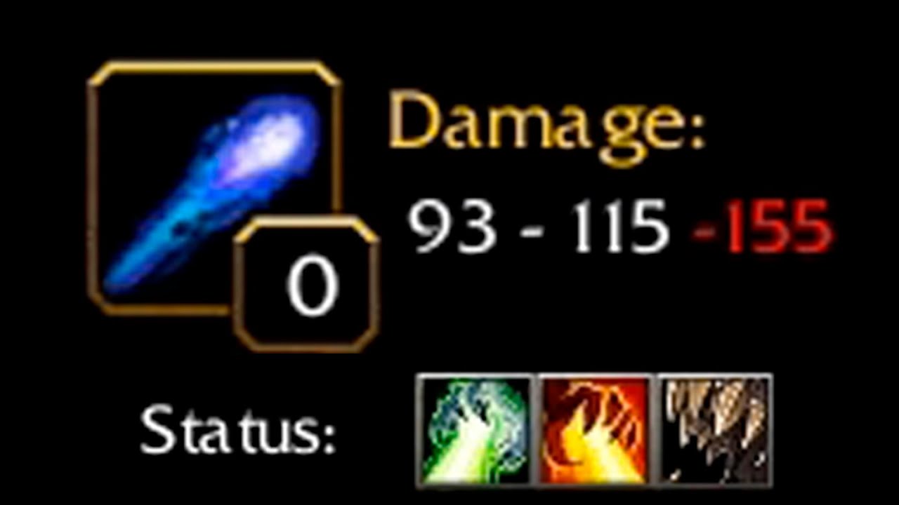 Everything about the Negative Damage