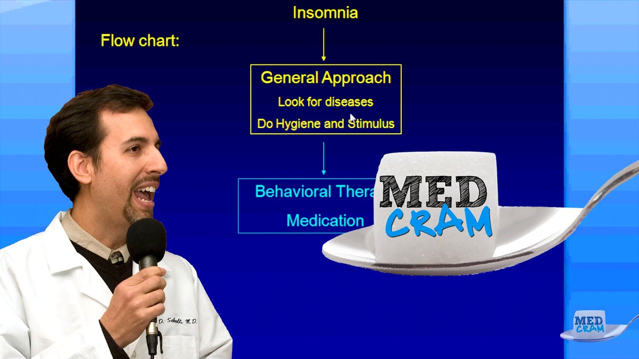 Insomnia Explained Clearly by MedCram.com | 5 of 6