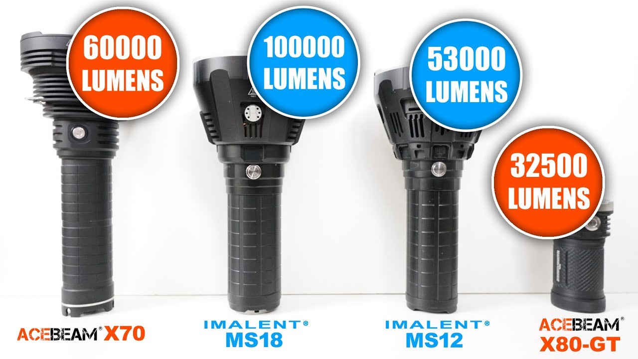 Top 4 Brightest Flashlights of 2020