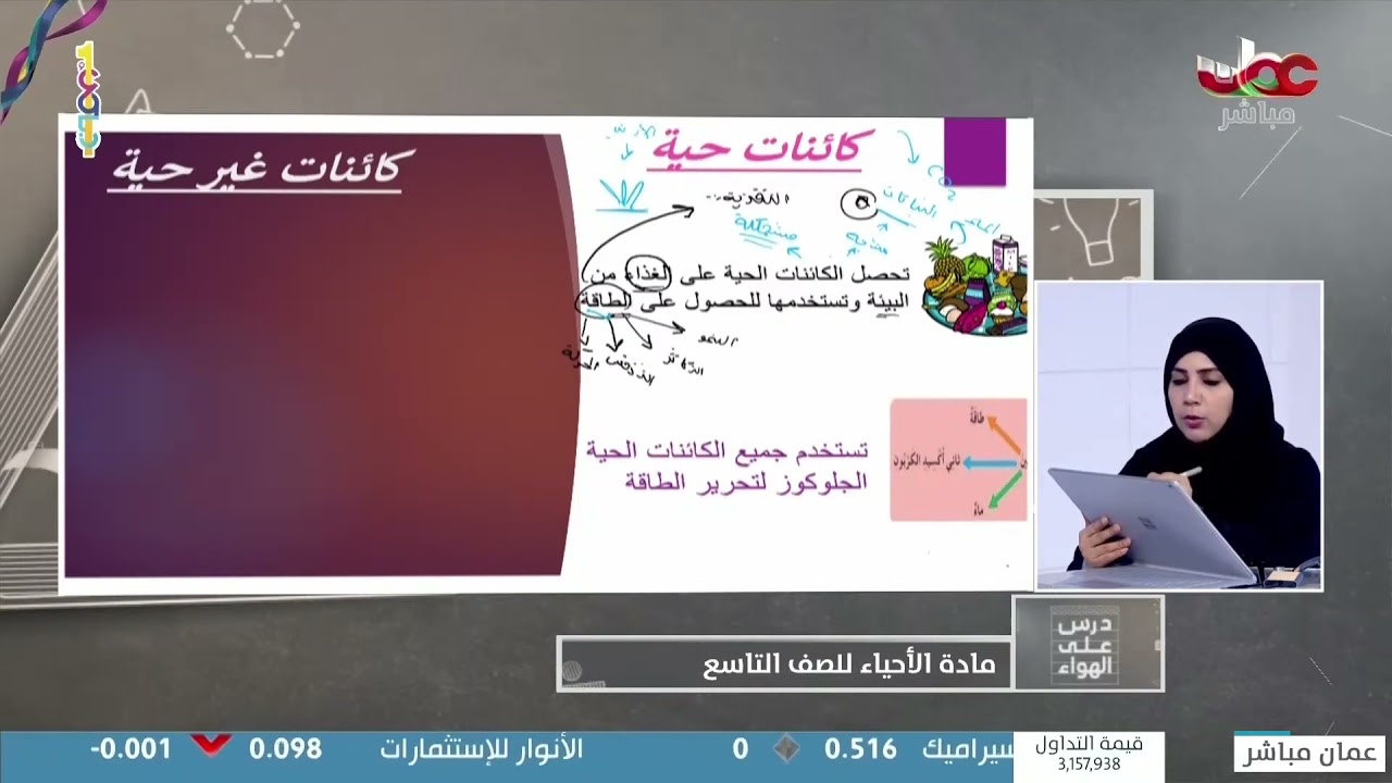 شرح خصائص الكائنات الحية للصف التاسع الفصل الأول أحياء