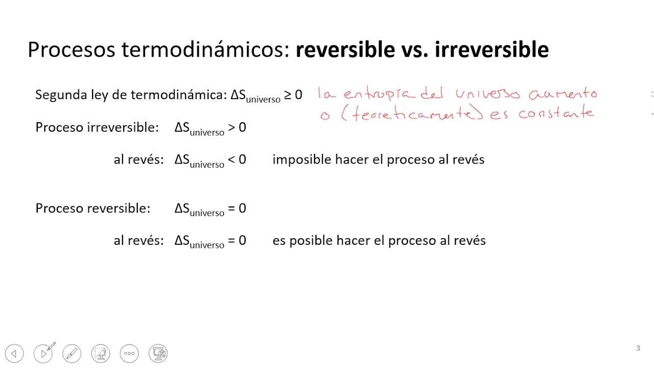 17.2 Procesos reversibles e irreversibles