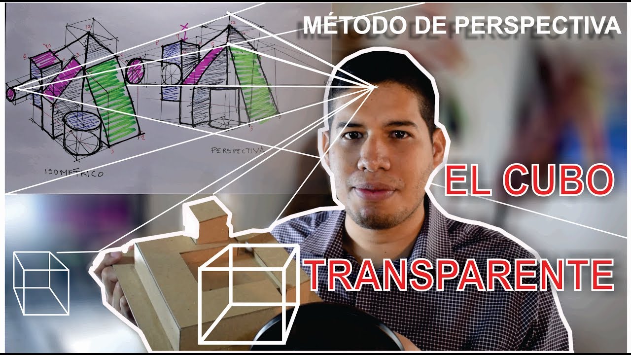 Método de perspectiva fácil: el cubo transparente.