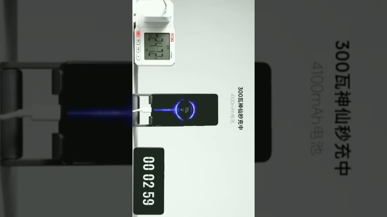 Redmi 300W Charging