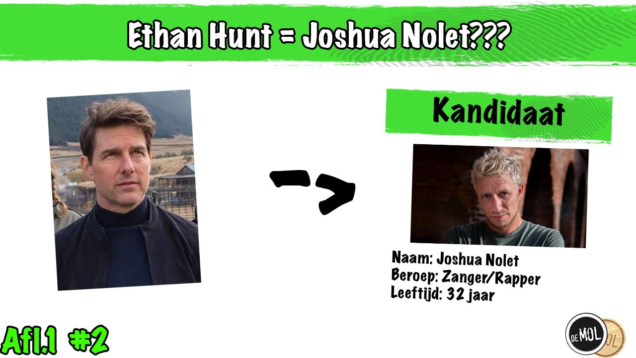 ETHAN HUNT IS JOSHUA NOLET?? | Mission Impossible in Wie Is De Mol???