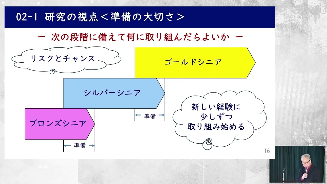 08 研究成果報告 閉会挨拶 第32回アドバイザー全国大会