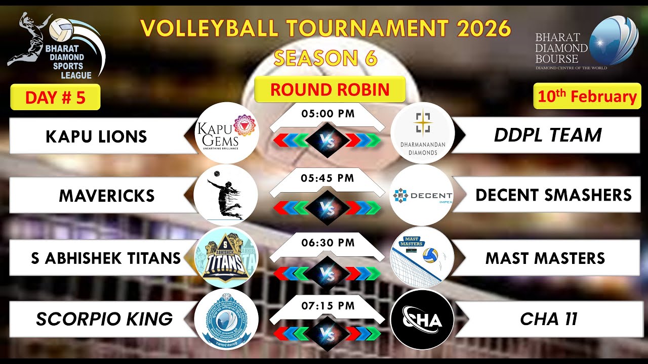 MAST MASTERS VS S ABHISHEK TITANS | WON BY MAST MASTERS