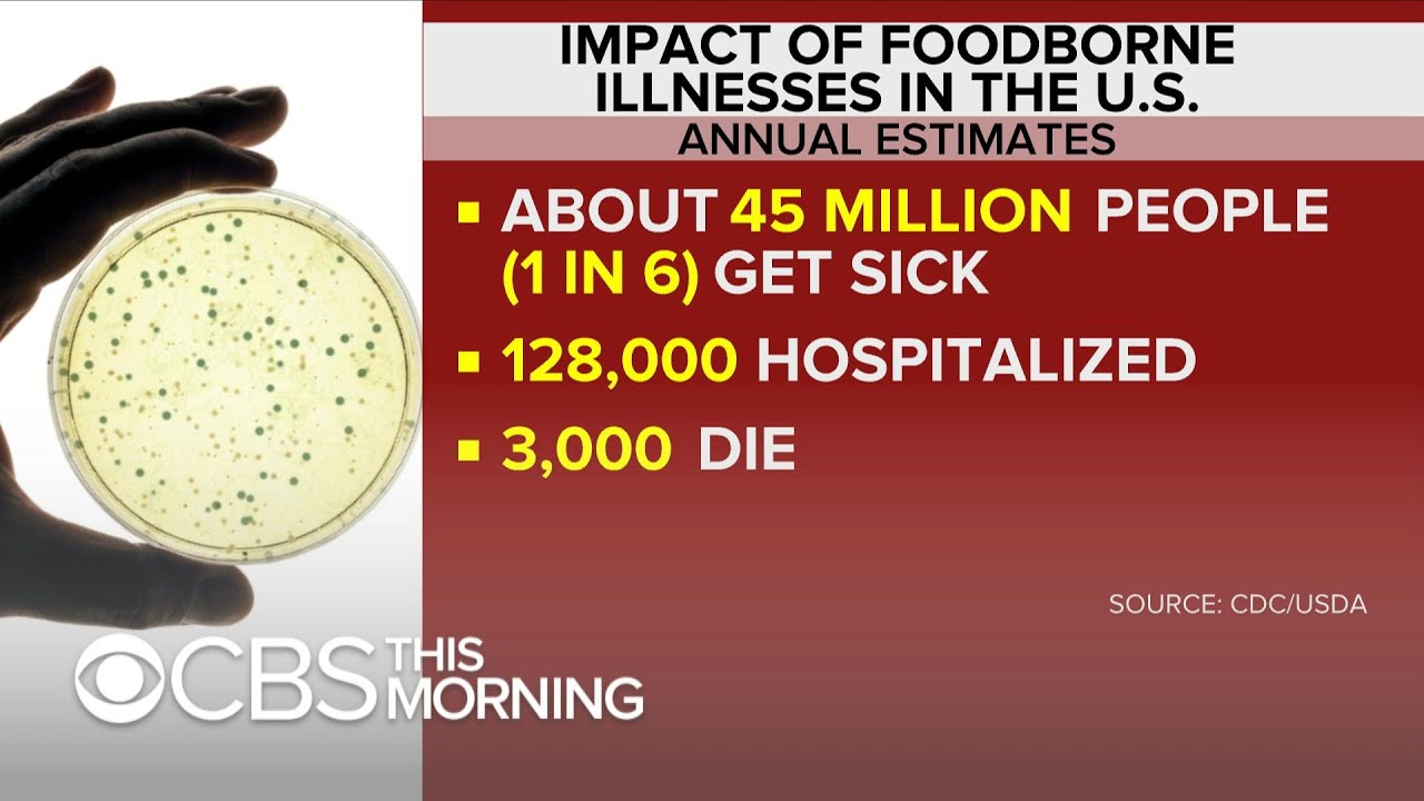 What's behind the rise in foodborne illnesses?