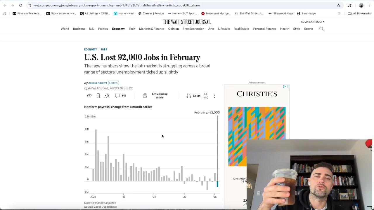 92,000 Jobs Lost, Markets Not Even in Correction: Is Now the Time to Buy?