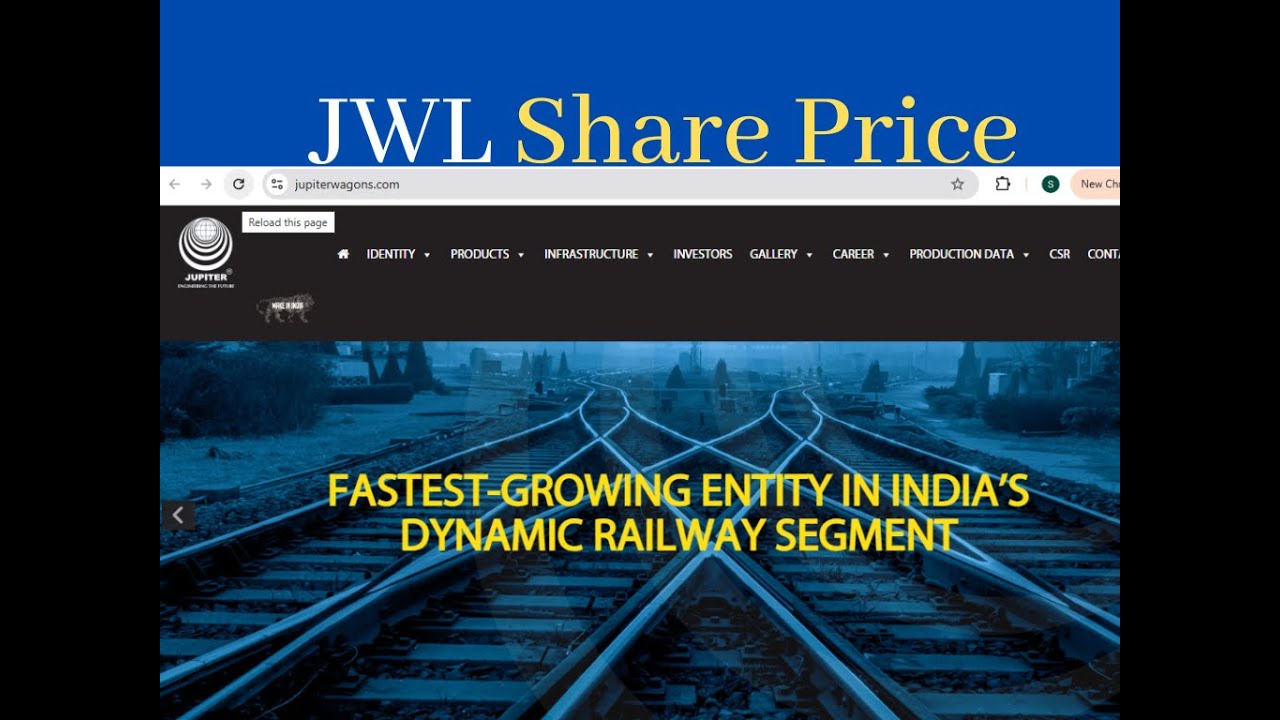 Jwl share price target  Trading For Living !!