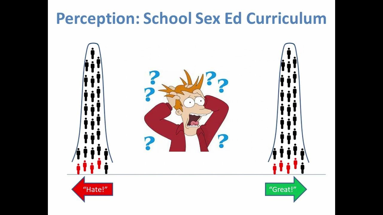 5 Minute Presentation for School Districts