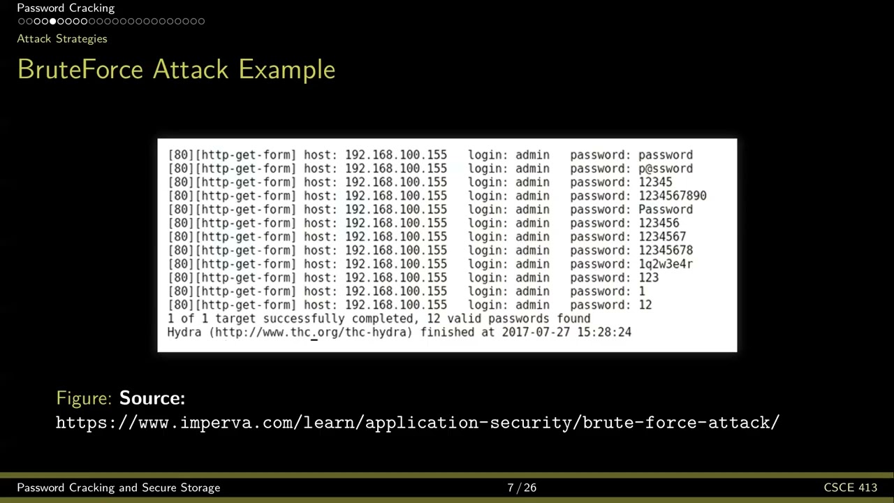 [SW Security] Password Cracking