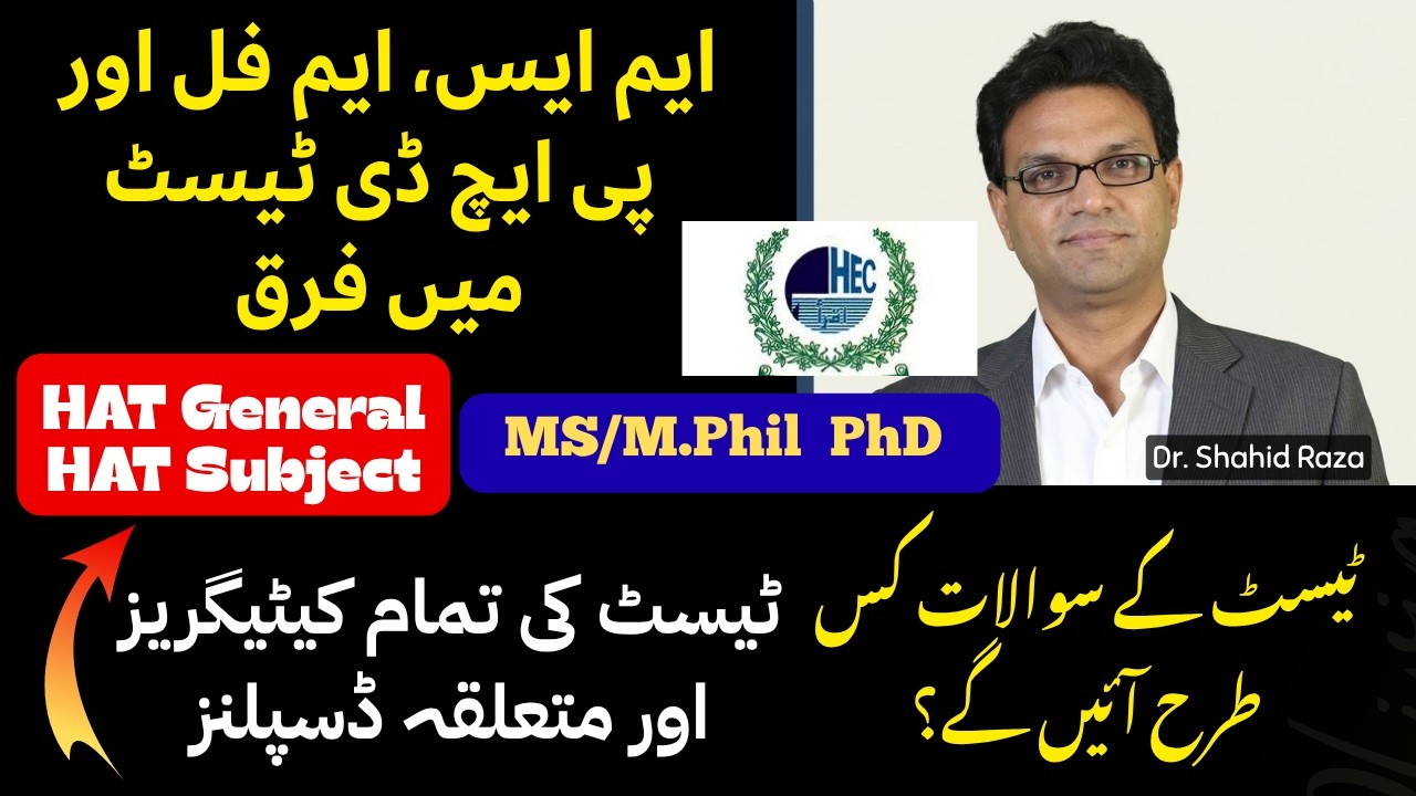 HEC HAT Test for MS MPhil vs PhD | MS MPhil & PhD Test Pattern 2026 | MS MPhil and PhD Entry Test