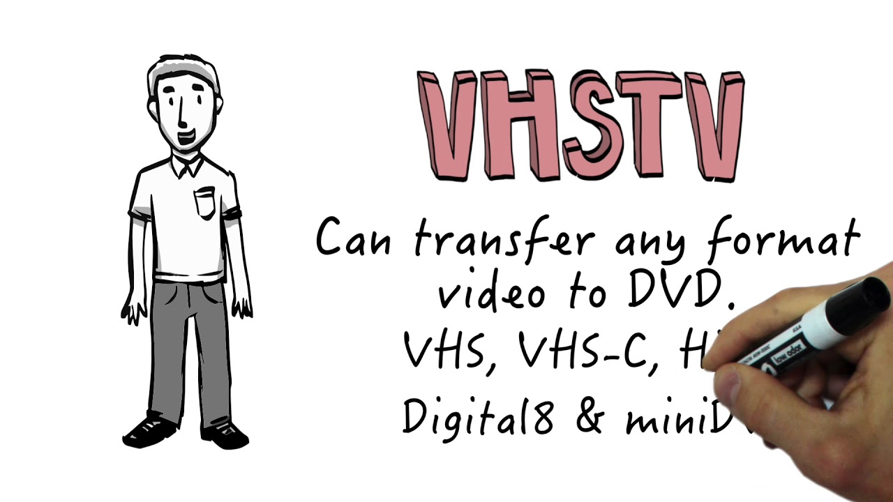 VHSTV's Video Transfer Service