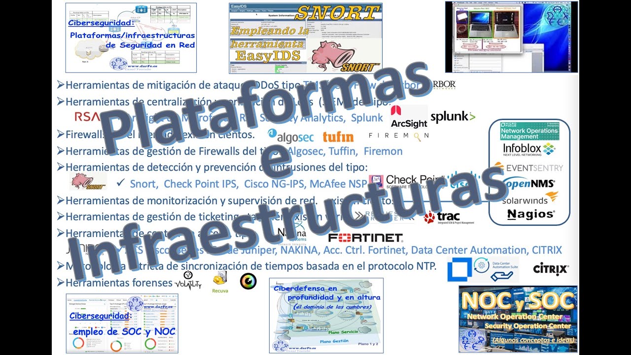 Plataformas e Infraestructuras (una visión práctica)