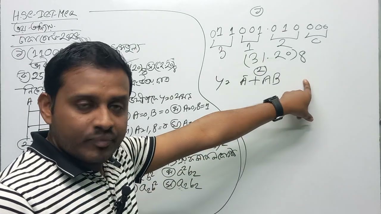 HSC ICT MCQ ৩য় অধ্যায় ঢাকা বোর্ড ২০২৪