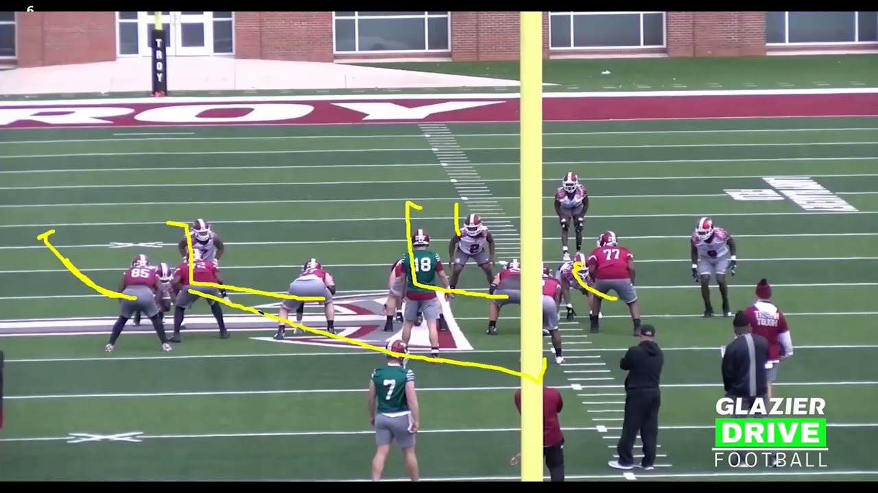 The Outside Zone Adjustment That Changes Everything vs  Odd Front