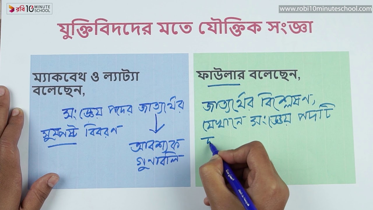 ০১.০২. অধ্যায় ১ : যৌক্তিক সংজ্ঞা - যুক্তিবিদদের মতে যৌক্তিক সংজ্ঞা [HSC]