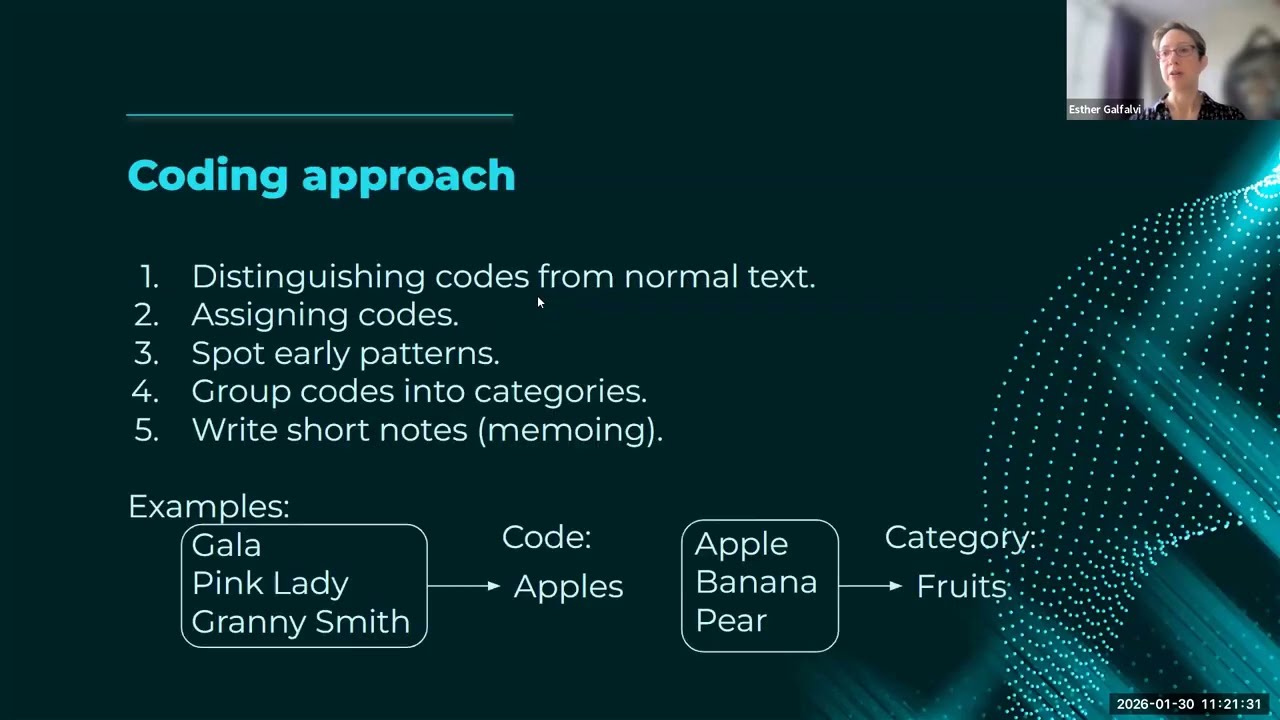 Introduction to Qualitative Coding