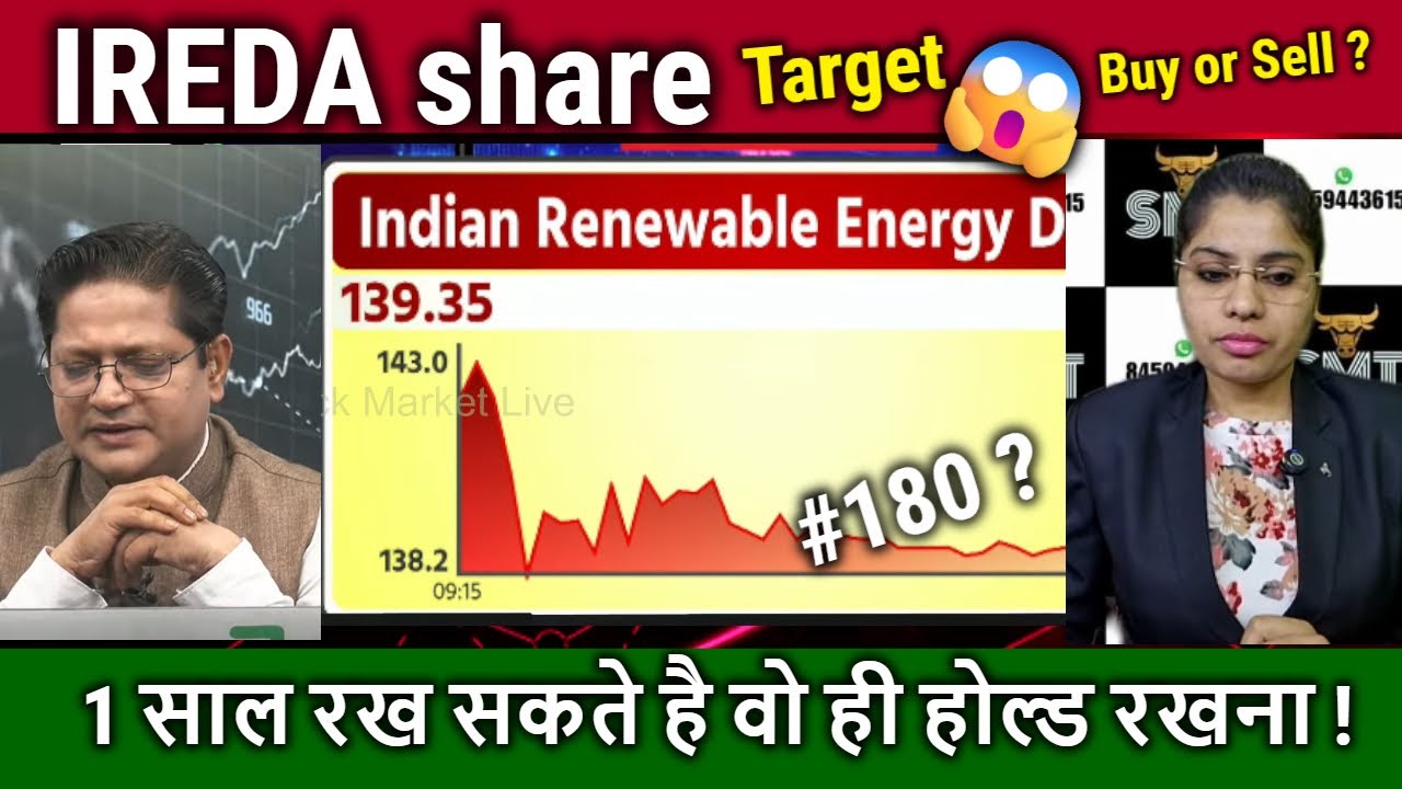Indian Renewable Energy share analysis,buy or sell?IREDA share latest news,q3 results 2026,target