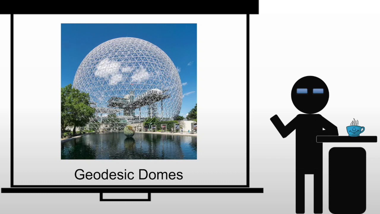 Geodesic Domes