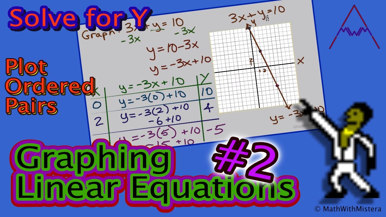 Graphing Linear Equations #2 - Solve for Y and Plot Ordered Pairs