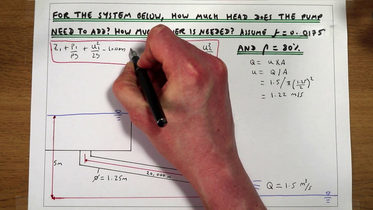 Designing a pumped reservoir/pipe system using Bernoulli’s equation