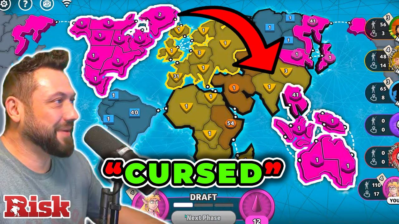 The American Australian Position Is Overpowered! Risk