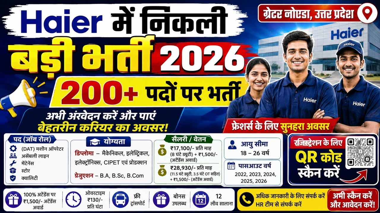 Haier Company Job 2026 | 200+ Vacancy | Greater Noida Job | ₹28,930 Salary | Freshers Job🔥
