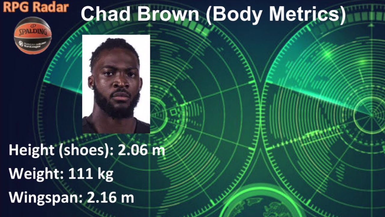 Chad Brown || 2020-21 Early Season Scouting Report