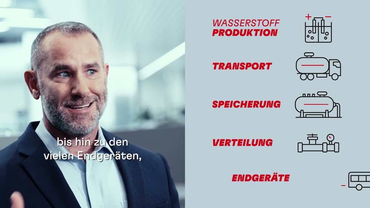 Verhindern Sie Wasserstoffgasleckagen mit wasserstoffkompatiblen LOCTITE Gewindedichtungslösungen