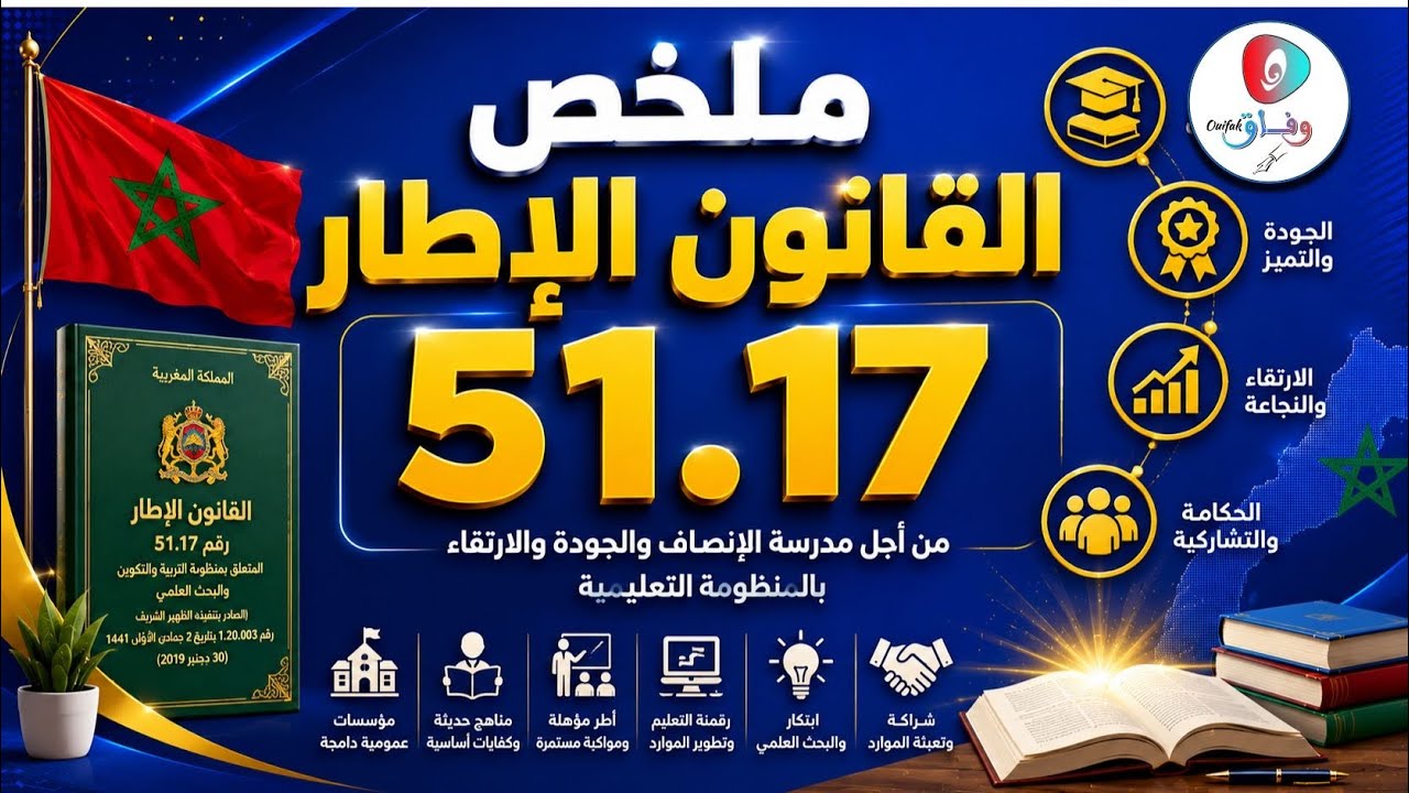 ملخص القانـون الإطـار 51.17