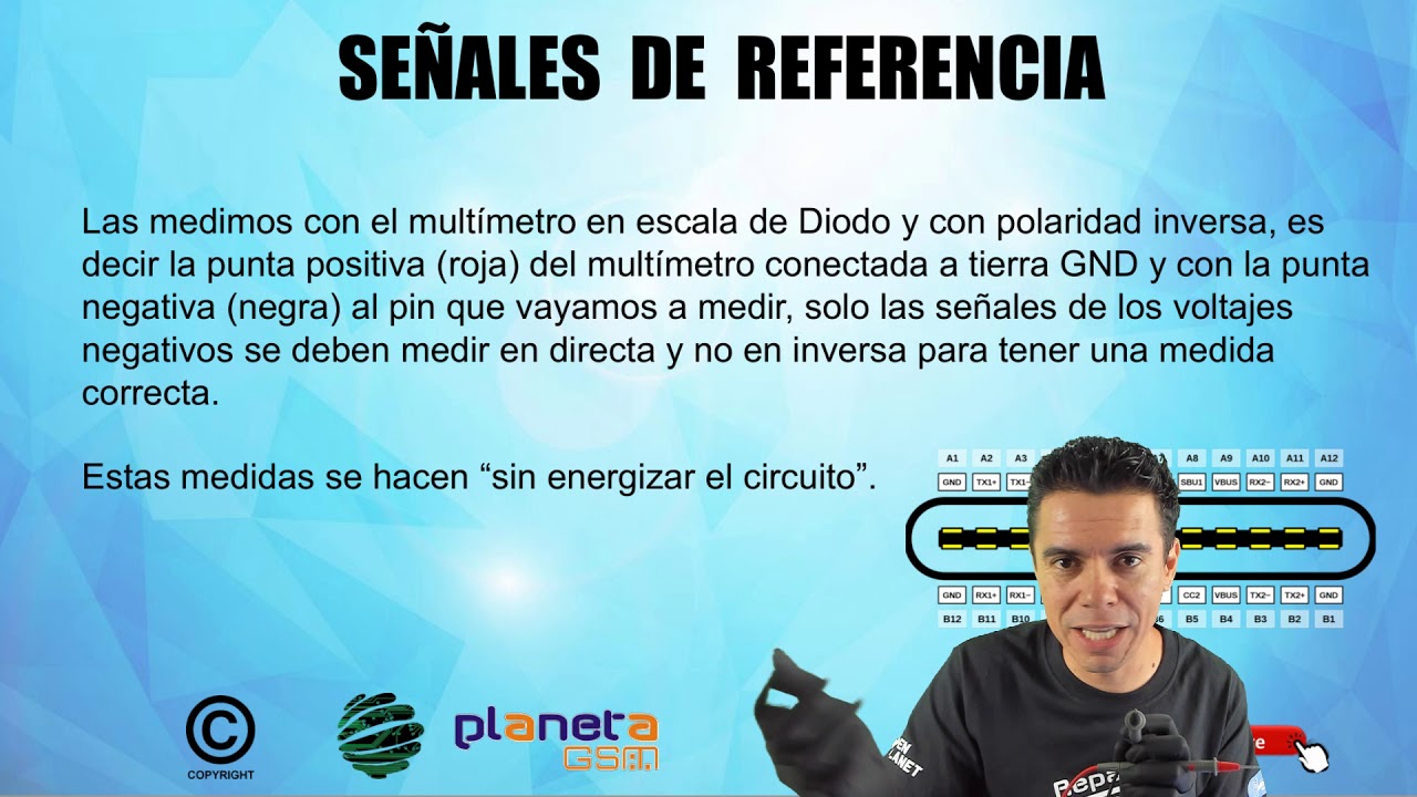 Protocolo de Diagnostico y Reparación Problemas de Carga...
