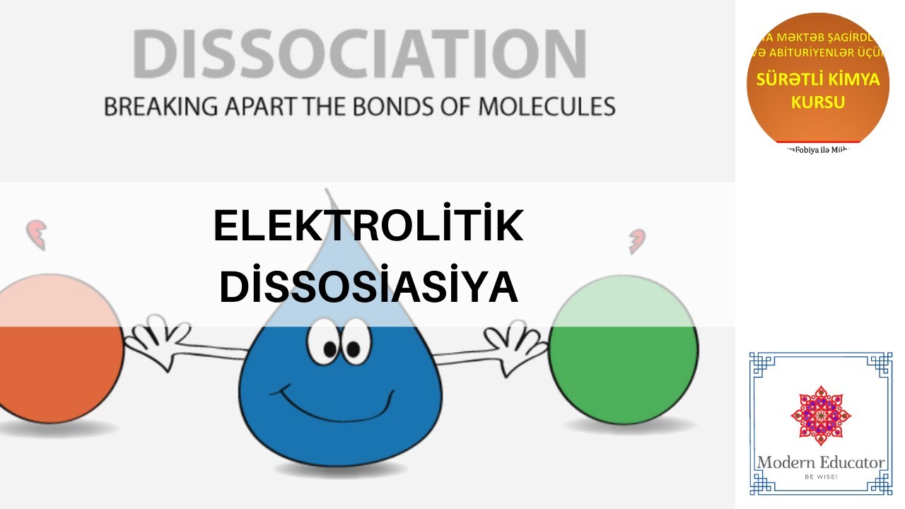 DERS - 24  Elektrolitik Dissosiasiya