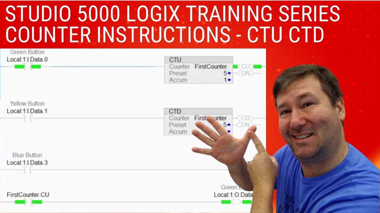Studio 5000 CTU CTD Counter Explained