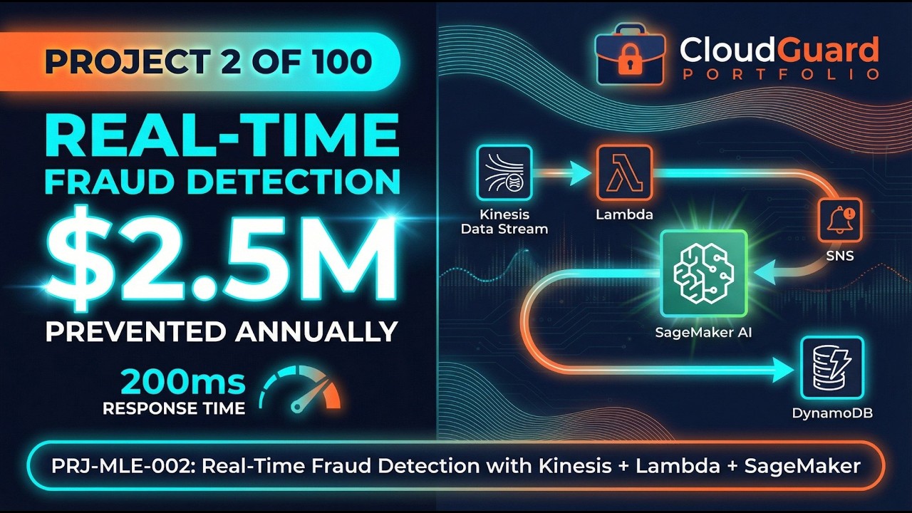 Project 2 of 100: AWS Real-Time Fraud Detection with SageMaker ($2.5M Annual Savings)