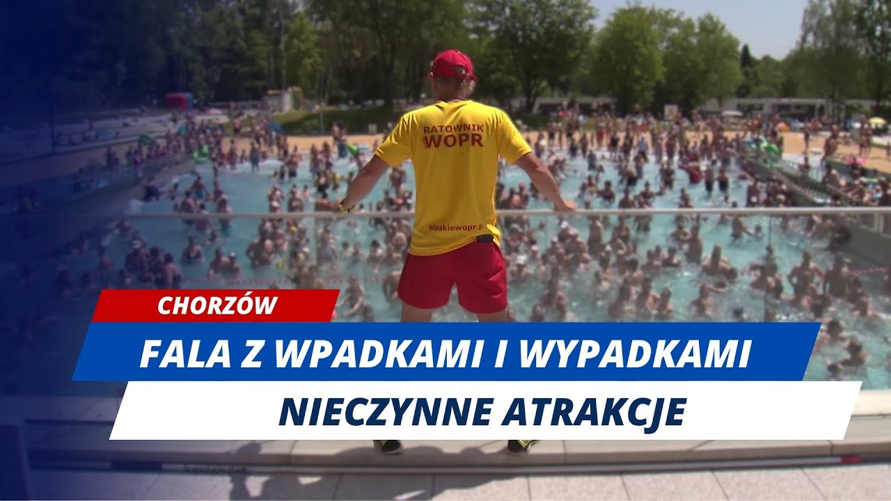 Wpadki i wypadki na nowej Fali w Chorzowie