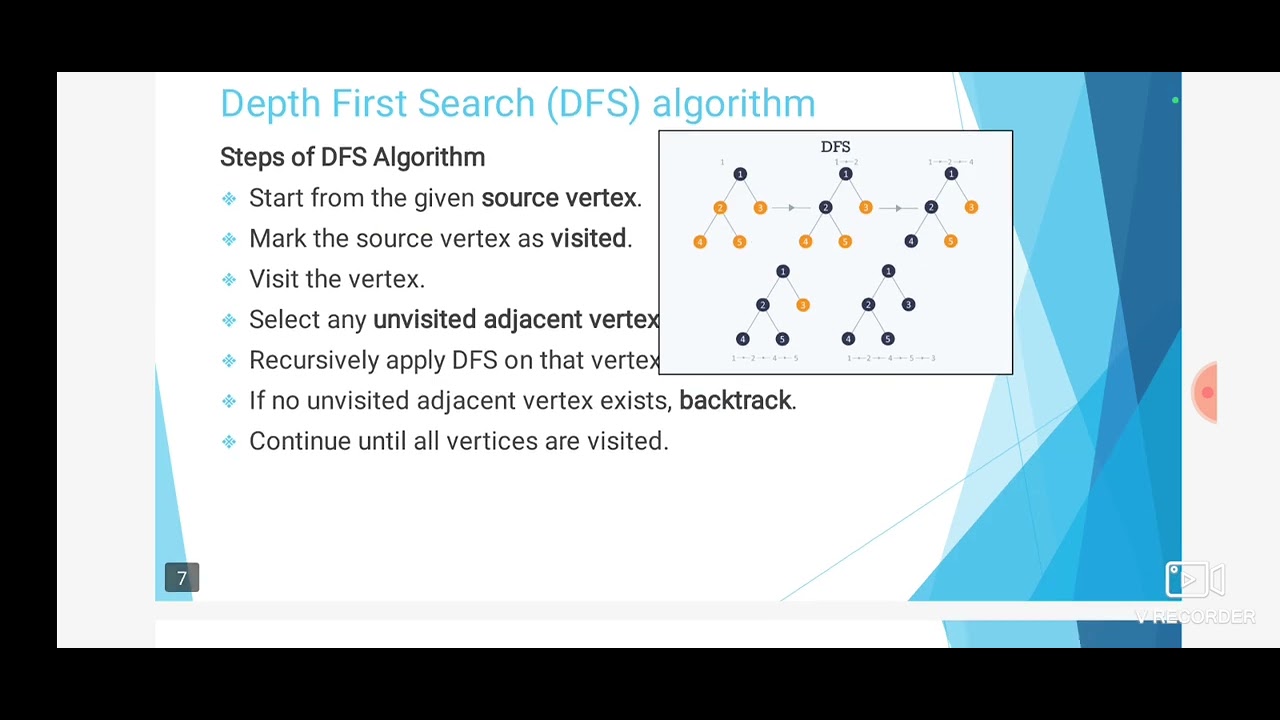 GRAPH TRAVERSAL