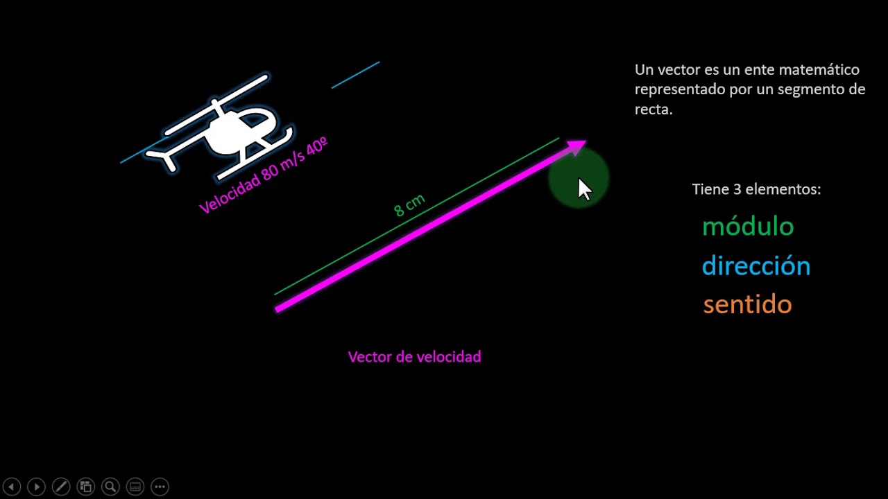 F&Iacute;SICA: Vector de posici&oacute;n