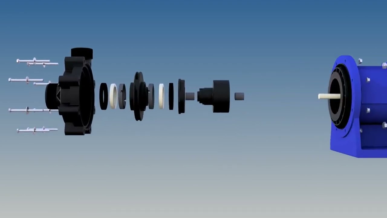 Mag drive centrifugal pumps - series HTM