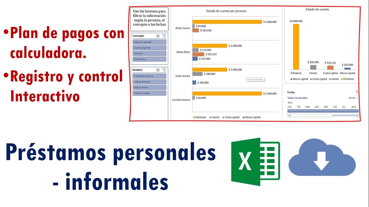 Plantilla - control de préstamos personales o informales