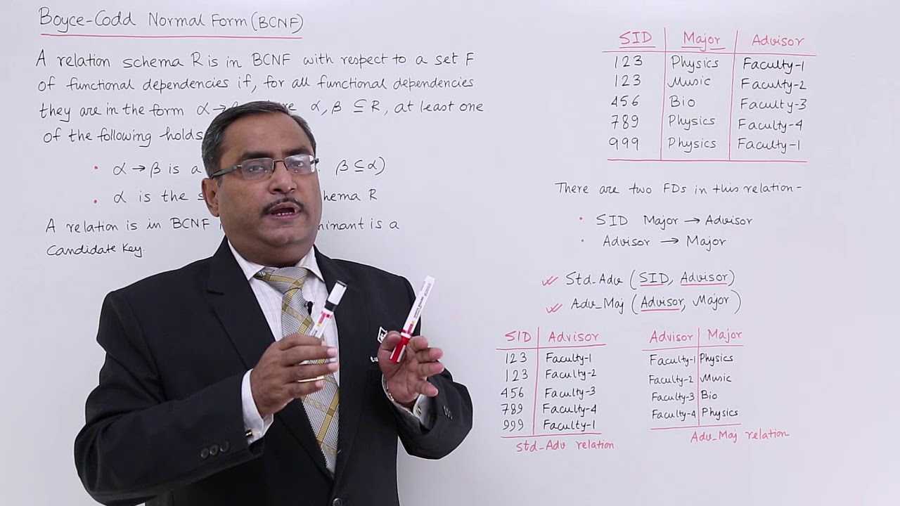DBMS - Boyce-Codd Normal Form (BCNF)