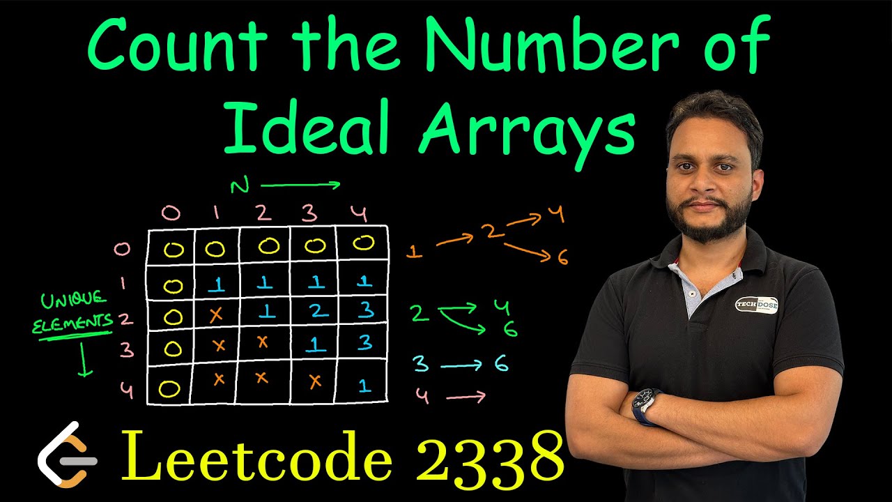 Count the Number of Ideal Arrays | Leetcode 2338