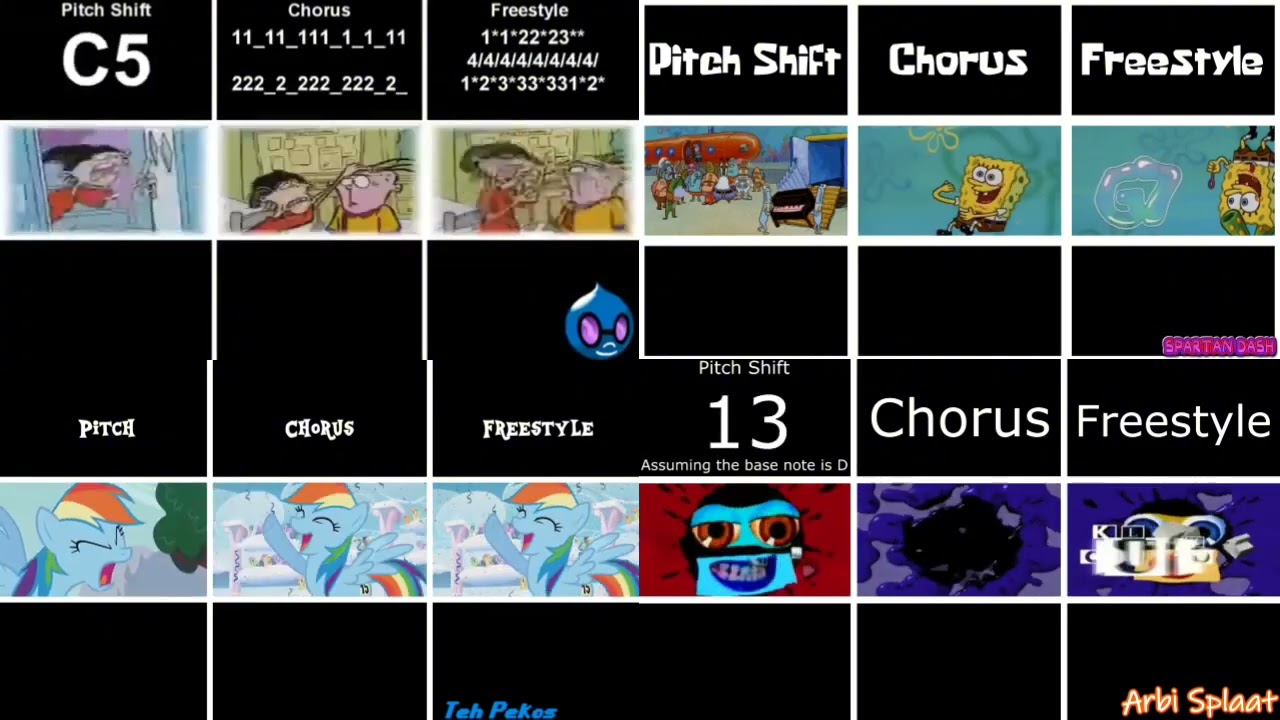 Sparta Remix YouTube Quadparison part1 for @SuperSpartaRemixMashupVideo
